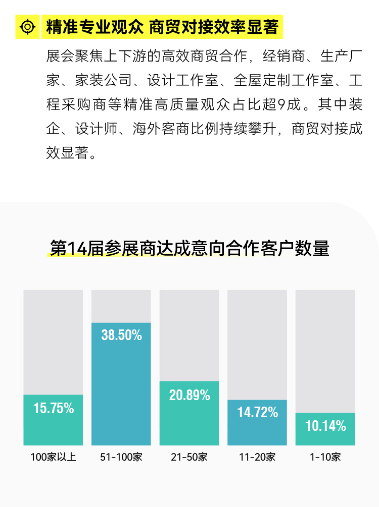 抖音+朋友圈落地页长图-综合_05.jpg