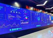 遇见数字生活② “数字孪生”助力二手车市场打破信息差