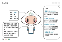 世界数字经济大会小智表情包正式上线啦